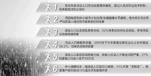河北省流动人口平台_石家庄 河北首个流动人口服务中心建成(2)